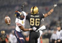 MakeUp in New York 2015 unveils a series of hot innovations